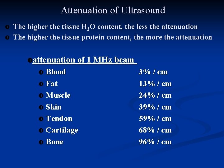 Attenuation of Ultrasound The higher the tissue H 2 O content, the less the