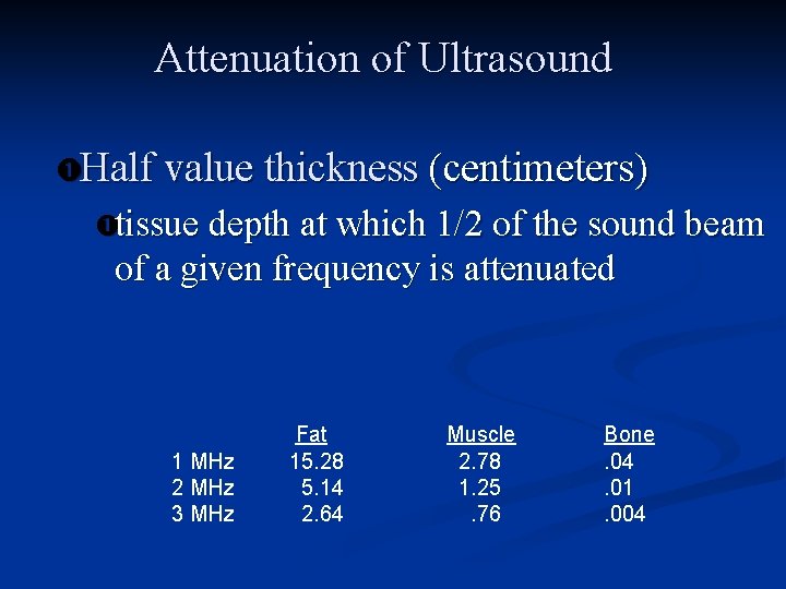 Attenuation of Ultrasound Half value thickness (centimeters) tissue depth at which 1/2 of the