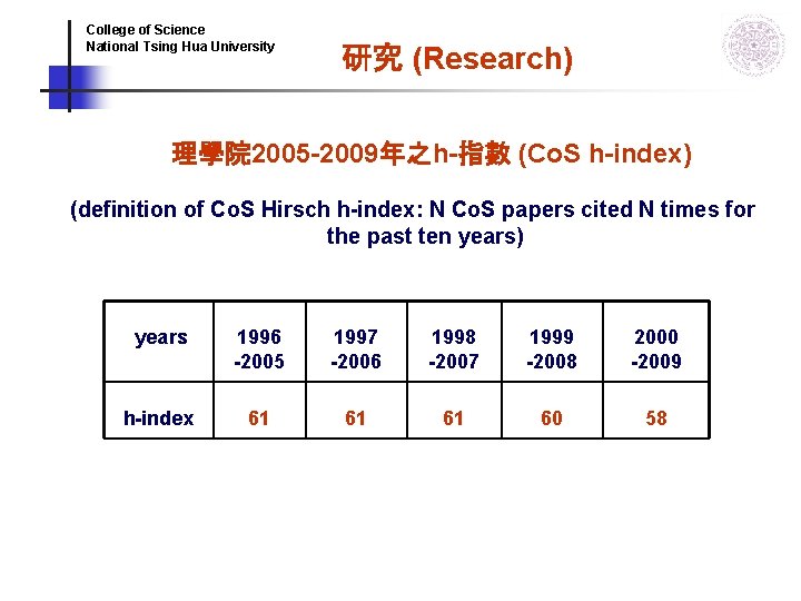 College of Science National Tsing Hua University 研究 (Research) 理學院 2005 -2009年之h-指數 (Co. S College of Science National Tsing Hua University 研究 (Research) 理學院 2005 -2009年之h-指數 (Co. S