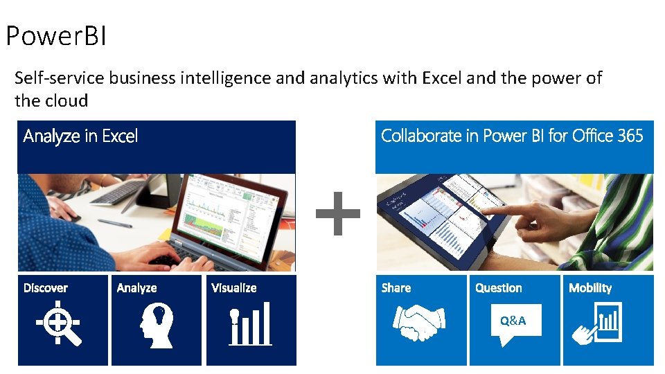 Power. BI Self-service business intelligence and analytics with Excel and the power of the