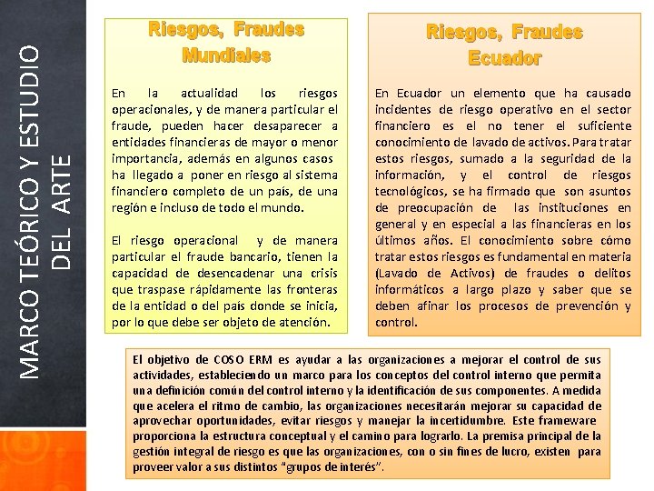 MARCO TEÓRICO Y ESTUDIO DEL ARTE Riesgos, Fraudes Mundiales Riesgos, Fraudes Ecuador En la