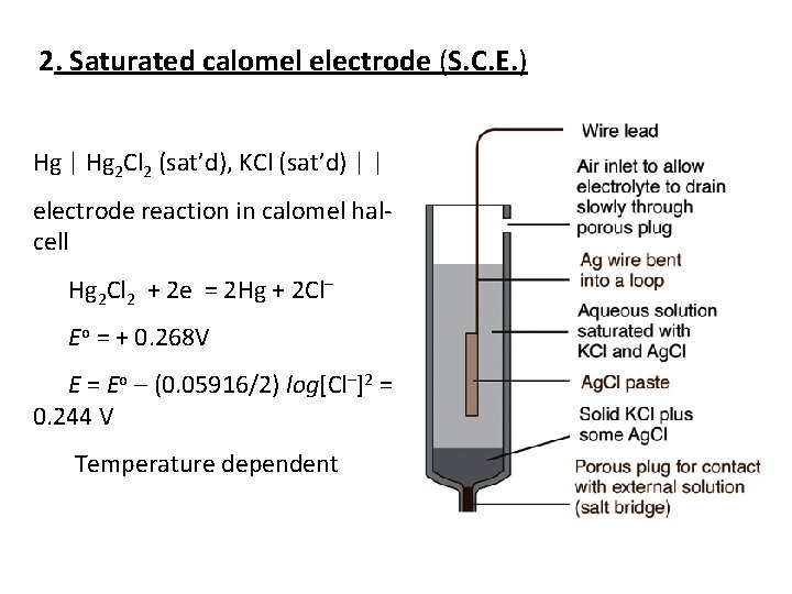 2. Saturated calomel electrode (S. C. E. ) Hg | Hg 2 Cl 2