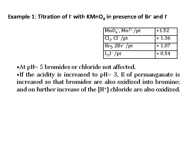 Example 1: Titration of I with KMn. O 4 in presence of Br and