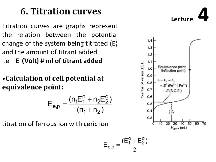 6. Titration curves are graphs represent the relation between the potential change of the