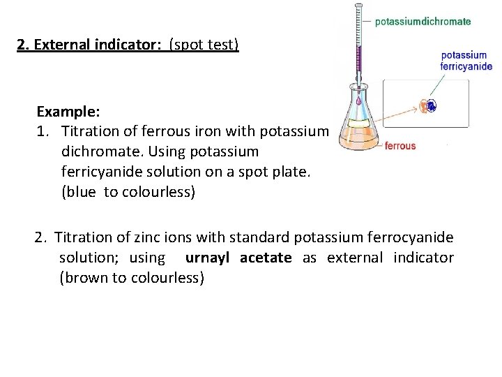 2. External indicator: (spot test) Example: 1. Titration of ferrous iron with potassium dichromate.