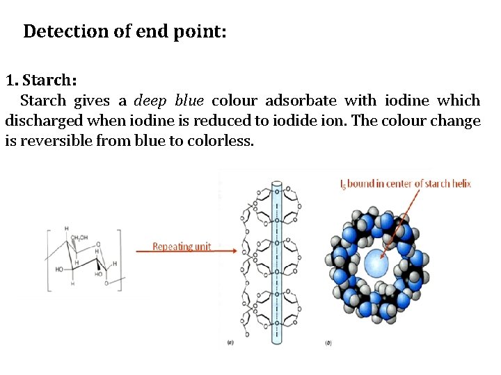 Detection of end point: 1. Starch: Starch gives a deep blue colour adsorbate with