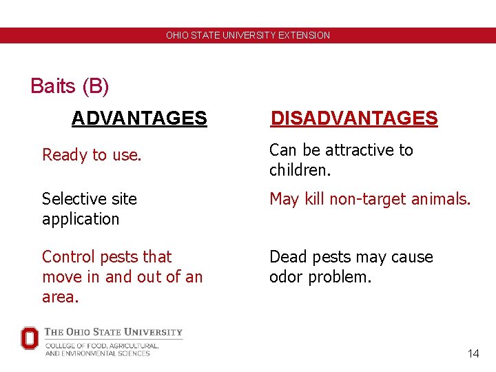 OHIO STATE UNIVERSITY EXTENSION Baits (B) ADVANTAGES DISADVANTAGES Ready to use. Can be attractive