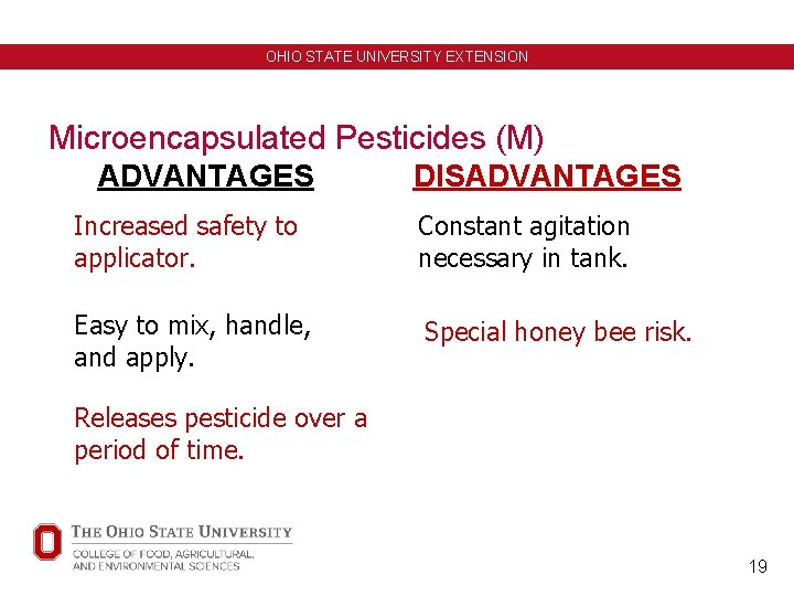 OHIO STATE UNIVERSITY EXTENSION Microencapsulated Pesticides (M) ADVANTAGES DISADVANTAGES Increased safety to applicator. Constant