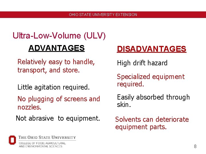 OHIO STATE UNIVERSITY EXTENSION Ultra-Low-Volume (ULV) ADVANTAGES Relatively easy to handle, transport, and store.
