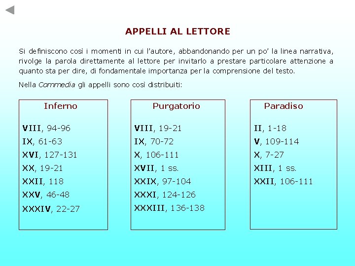 APPELLI AL LETTORE Si definiscono così i momenti in cui l’autore, abbandonando per un
