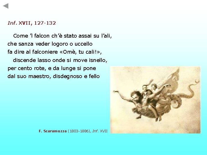 Inf. XVII, 127 -132 Come ’l falcon ch’è stato assai su l’ali, che sanza