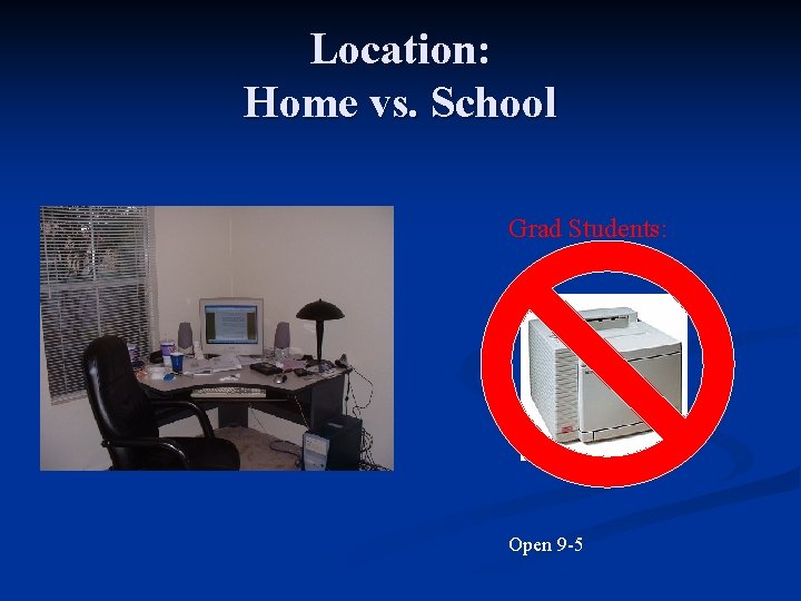 Location: Home vs. School Grad Students: Open 9 -5 