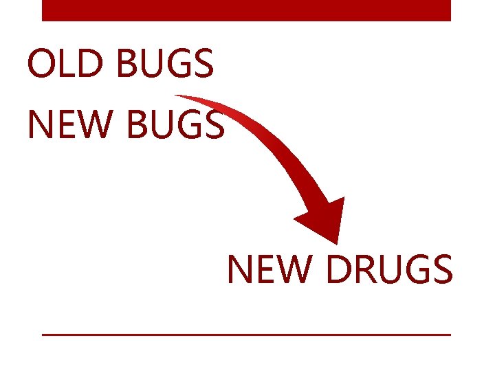 OLD BUGS NEW DRUGS 