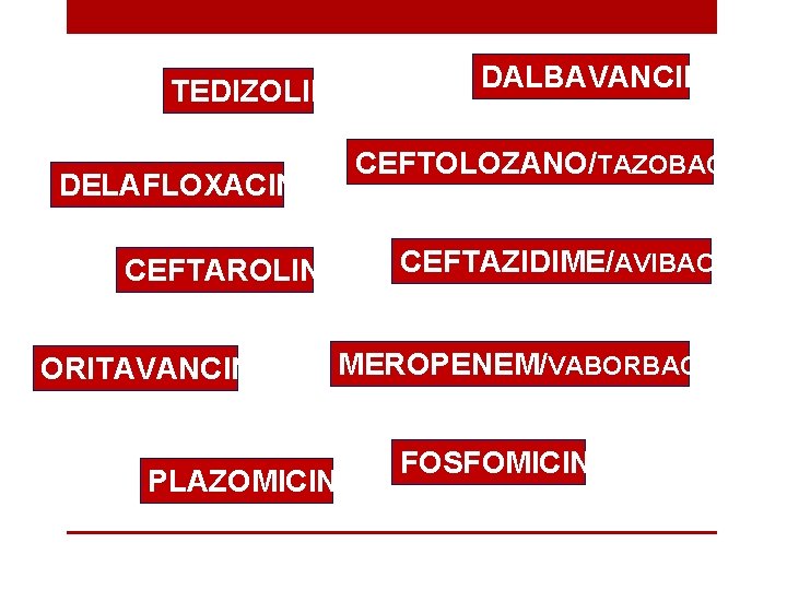 DALBAVANCINA TEDIZOLID CEFTOLOZANO/TAZOBACTAM DELAFLOXACINA CEFTAROLINA ORITAVANCINA CEFTAZIDIME/AVIBACTAM MEROPENEM/VABORBACTAM PLAZOMICINA FOSFOMICINA 