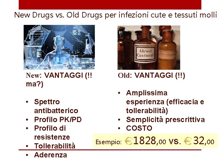 New Drugs vs. Old Drugs per infezioni cute e tessuti molli New: VANTAGGI (!!