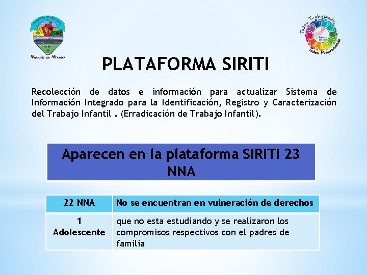 PLATAFORMA SIRITI Recolección de datos e información para actualizar Sistema de Información Integrado para