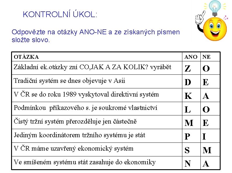 KONTROLNÍ ÚKOL: Odpovězte na otázky ANO-NE a ze získaných písmen složte slovo. OTÁZKA ANO KONTROLNÍ ÚKOL: Odpovězte na otázky ANO-NE a ze získaných písmen složte slovo. OTÁZKA ANO