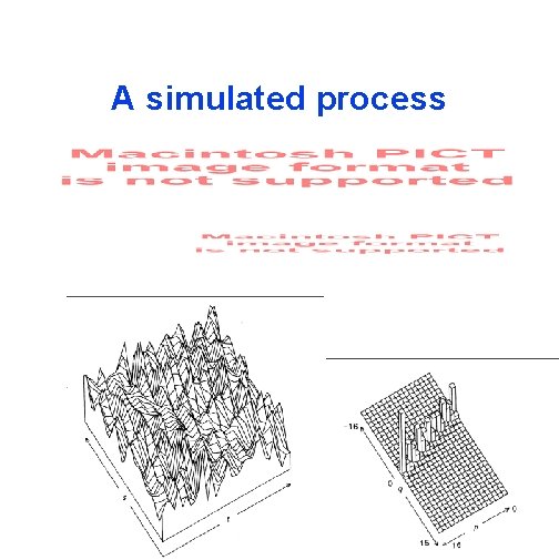 A simulated process 