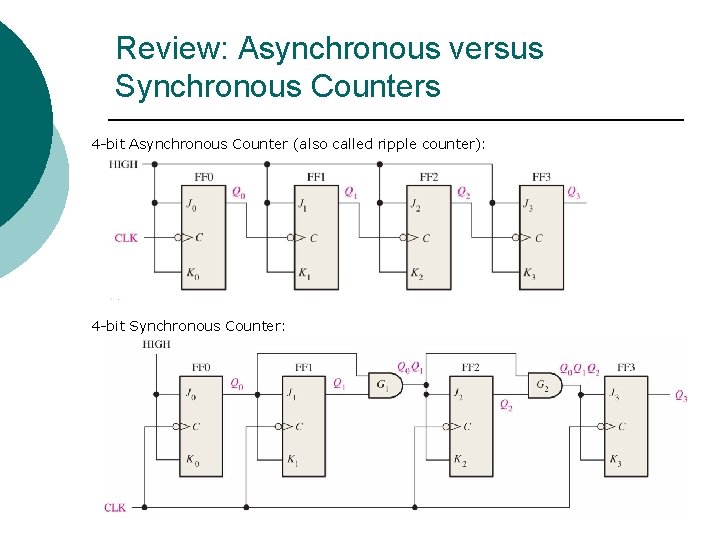 Review: Asynchronous versus Synchronous Counters 4 -bit Asynchronous Counter (also called ripple counter): 4 Review: Asynchronous versus Synchronous Counters 4 -bit Asynchronous Counter (also called ripple counter): 4