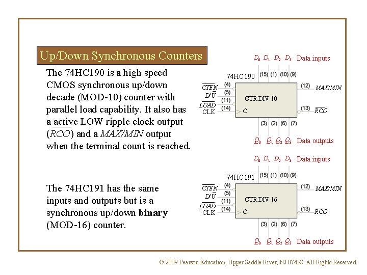 Up/Down Synchronous Counters The 74 HC 190 is a high speed CMOS synchronous up/down Up/Down Synchronous Counters The 74 HC 190 is a high speed CMOS synchronous up/down