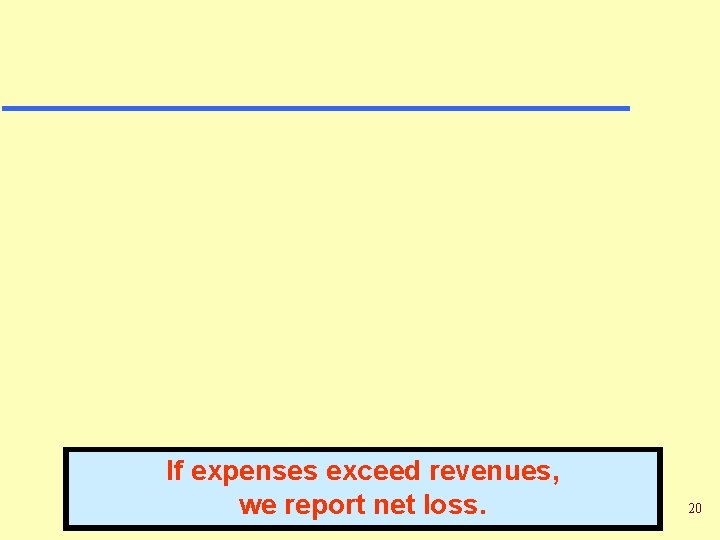 If expenses exceed revenues, we report net loss. 20 If expenses exceed revenues, we report net loss. 20