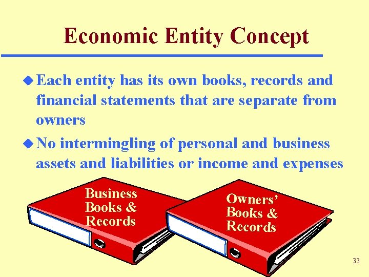 Economic Entity Concept u Each entity has its own books, records and financial statements Economic Entity Concept u Each entity has its own books, records and financial statements