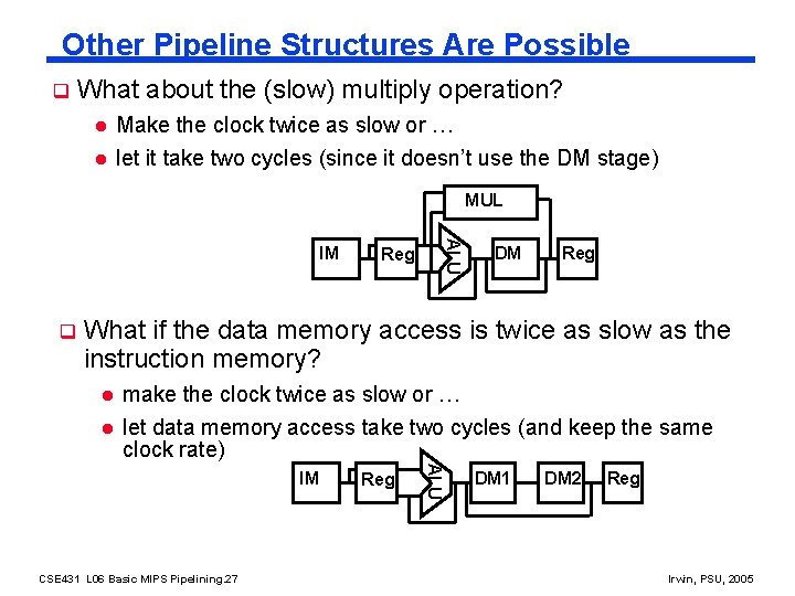 Other Pipeline Structures Are Possible q What about the (slow) multiply operation? l l