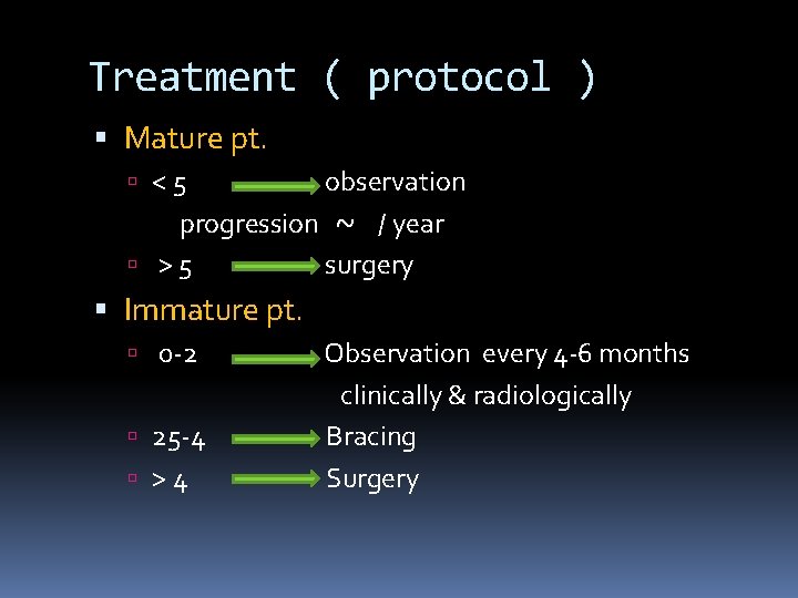 Treatment ( protocol ) Mature pt. <5 observation progression ~ / year >5 surgery Treatment ( protocol ) Mature pt. <5 observation progression ~ / year >5 surgery