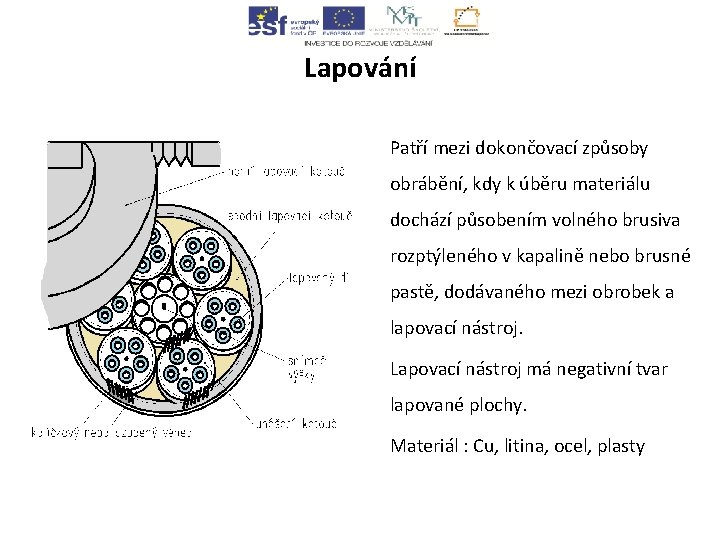 Lapování Patří mezi dokončovací způsoby obrábění, kdy k úběru materiálu dochází působením volného brusiva