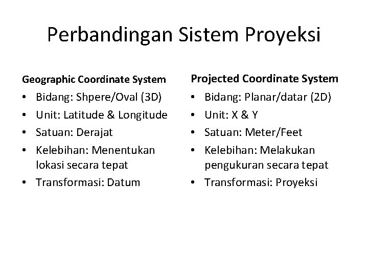 Perbandingan Sistem Proyeksi Geographic Coordinate System Projected Coordinate System Bidang: Shpere/Oval (3 D) Unit: