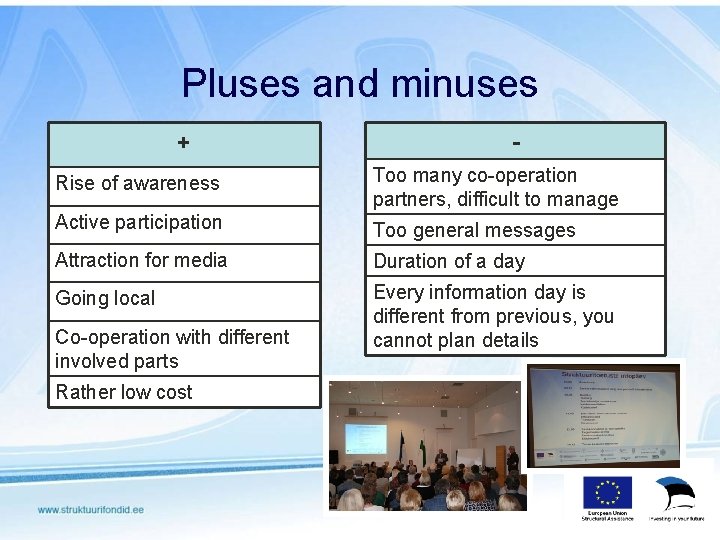 Pluses and minuses + - Rise of awareness Too many co-operation partners, difficult to