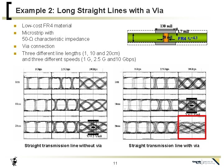 Example 2: Long Straight Lines with a Via n n Low-cost FR 4 material