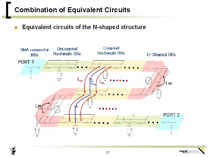 Combination of Equivalent Circuits n Equivalent circuits of the N-shaped structure 37 
