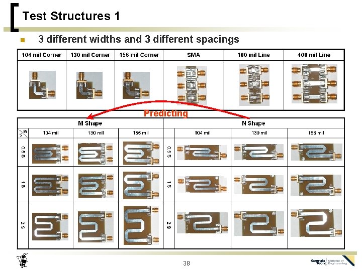 Test Structures 1 n 3 different widths and 3 different spacings Predicting 38 