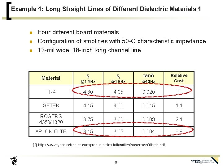 Example 1: Long Straight Lines of Different Dielectric Materials 1 n n n Four