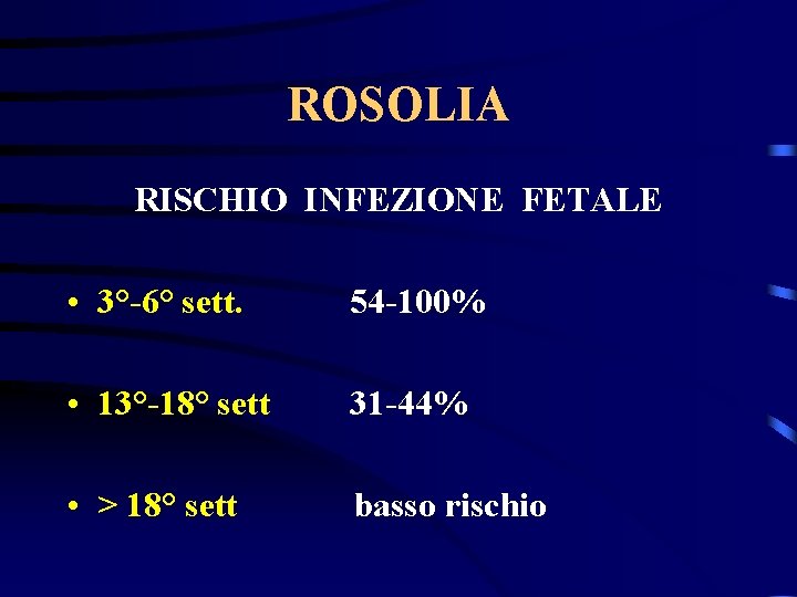 ROSOLIA RISCHIO INFEZIONE FETALE • 3°-6° sett. 54 -100% • 13°-18° sett 31 -44%