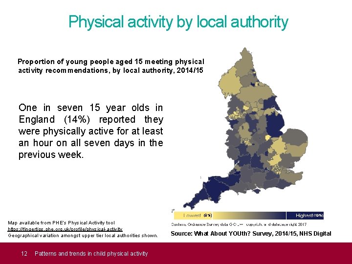 Physical activity by local authority Proportion of young people aged 15 meeting physical activity