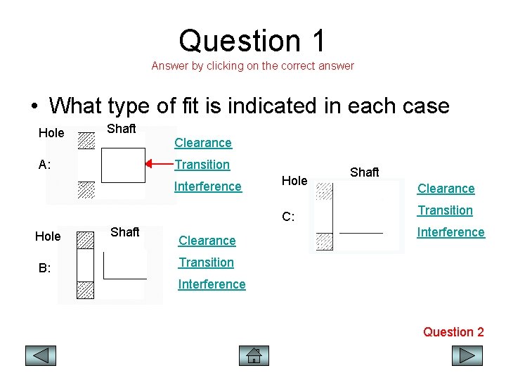 Question 1 Answer by clicking on the correct answer • What type of fit