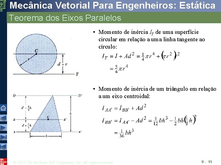 Nona Edição Mecânica Vetorial Para Engenheiros: Estática Teorema dos Eixos Paralelos • Momento de