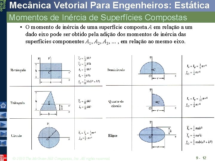 Nona Edição Mecânica Vetorial Para Engenheiros: Estática Momentos de Inércia de Superfícies Compostas •