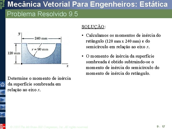 Nona Edição Mecânica Vetorial Para Engenheiros: Estática Problema Resolvido 9. 5 SOLUÇÃO: • Calculamos