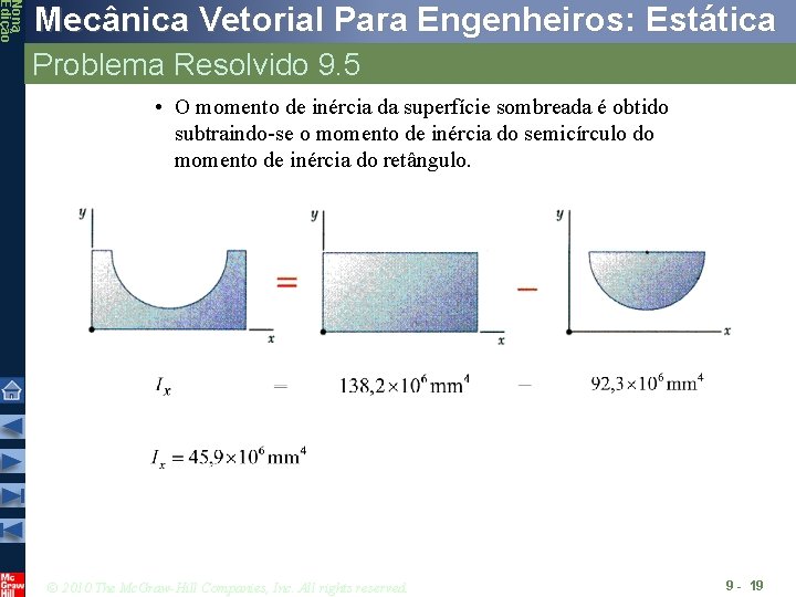 Nona Edição Mecânica Vetorial Para Engenheiros: Estática Problema Resolvido 9. 5 • O momento