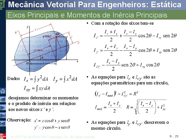 Nona Edição Mecânica Vetorial Para Engenheiros: Estática Eixos Principais e Momentos de Inércia Principais