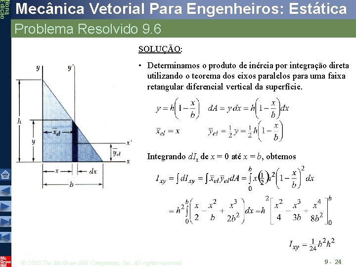 Nona Edição Mecânica Vetorial Para Engenheiros: Estática Problema Resolvido 9. 6 SOLUÇÃO: • Determinamos