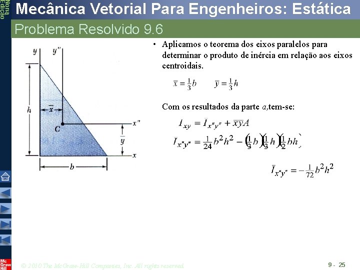 Nona Edição Mecânica Vetorial Para Engenheiros: Estática Problema Resolvido 9. 6 • Aplicamos o