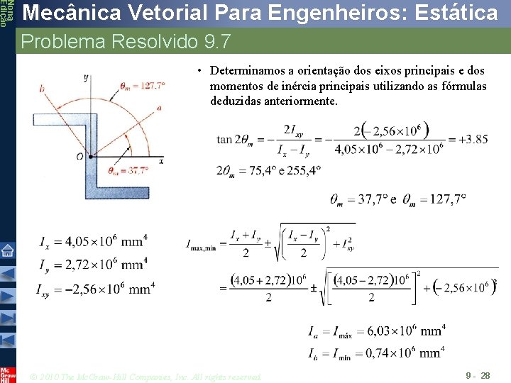 Nona Edição Mecânica Vetorial Para Engenheiros: Estática Problema Resolvido 9. 7 • Determinamos a