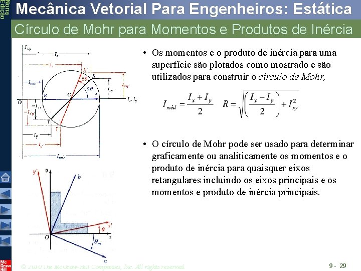 Nona Edição Mecânica Vetorial Para Engenheiros: Estática Círculo de Mohr para Momentos e Produtos