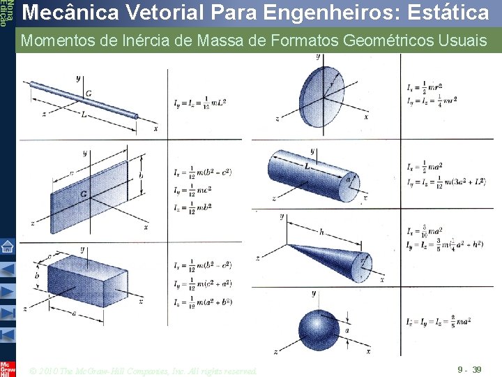 Nona Edição Mecânica Vetorial Para Engenheiros: Estática Momentos de Inércia de Massa de Formatos