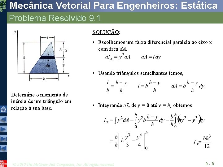 Nona Edição Mecânica Vetorial Para Engenheiros: Estática Problema Resolvido 9. 1 SOLUÇÃO: • Escolhemos