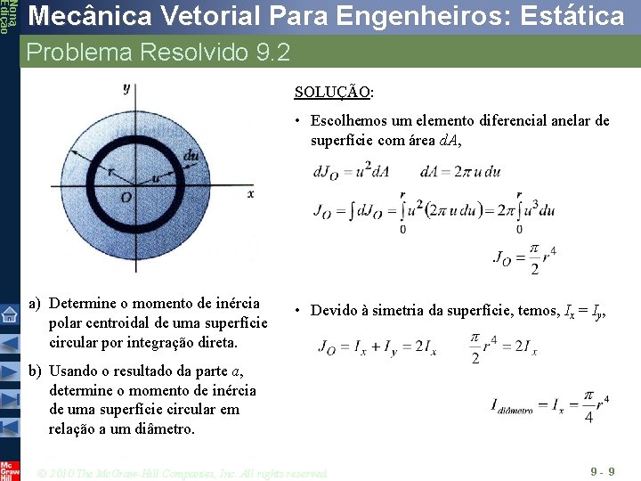 Nona Edição Mecânica Vetorial Para Engenheiros: Estática Problema Resolvido 9. 2 SOLUÇÃO: • Escolhemos